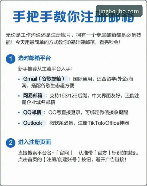 JBO注册实用指南：三步搞定账户与安全设置，避开常见坑点